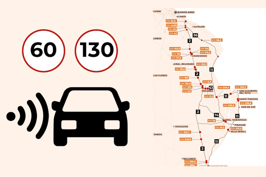Dónde están las cámaras de fotomultas en el camino a la Costa Atlántica