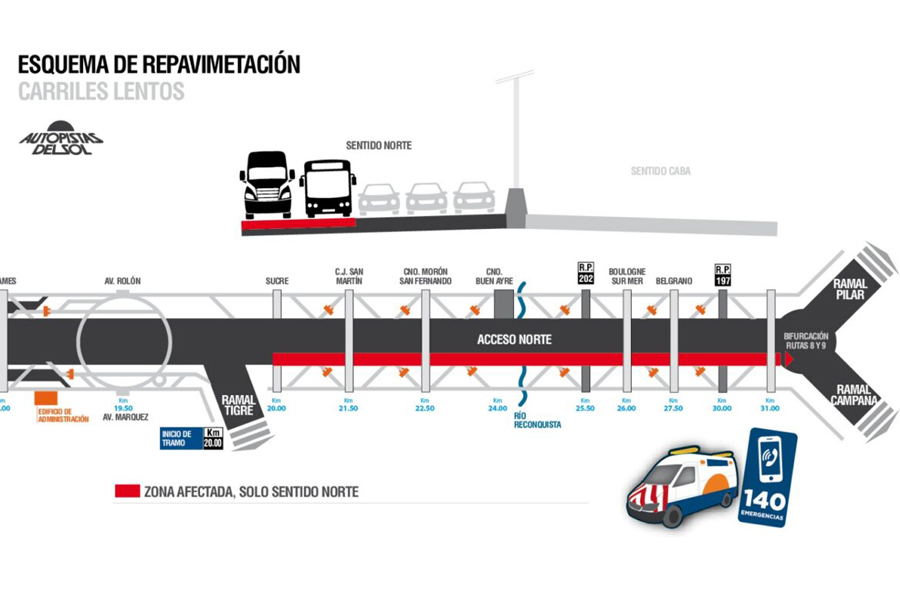 Autopistas del Sol invierte en mejoras de la Panamericana